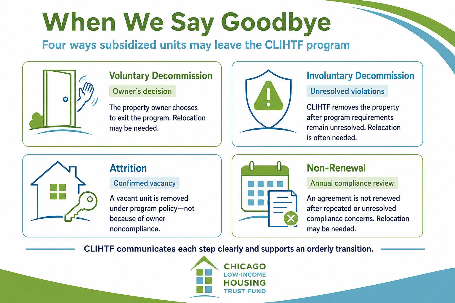 When we say goodbye graphic
